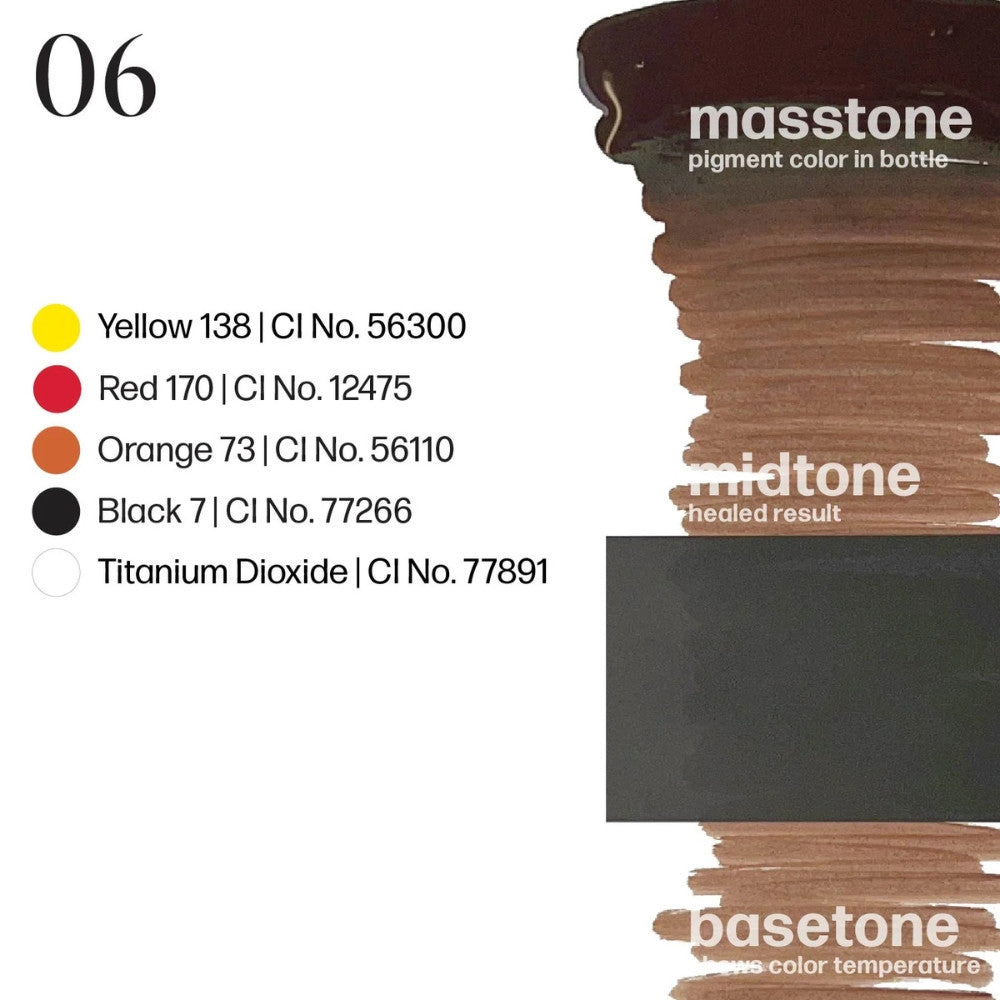 PERMA BLEND LUXE Paulina Osinkowska Ombre Brows rinkinys 6×15 ml