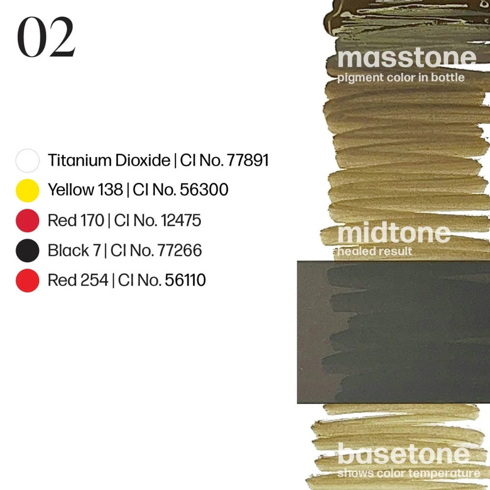 PERMA BLEND LUXE by Paulina Osinkowska Ombre Brows 02, 15ml