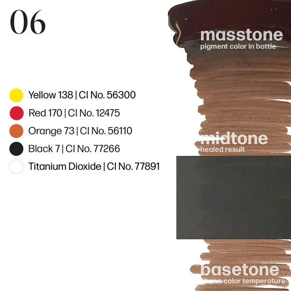 PERMA BLEND LUXE Paulina Osinkowska Ombre Brows 06 15 ml