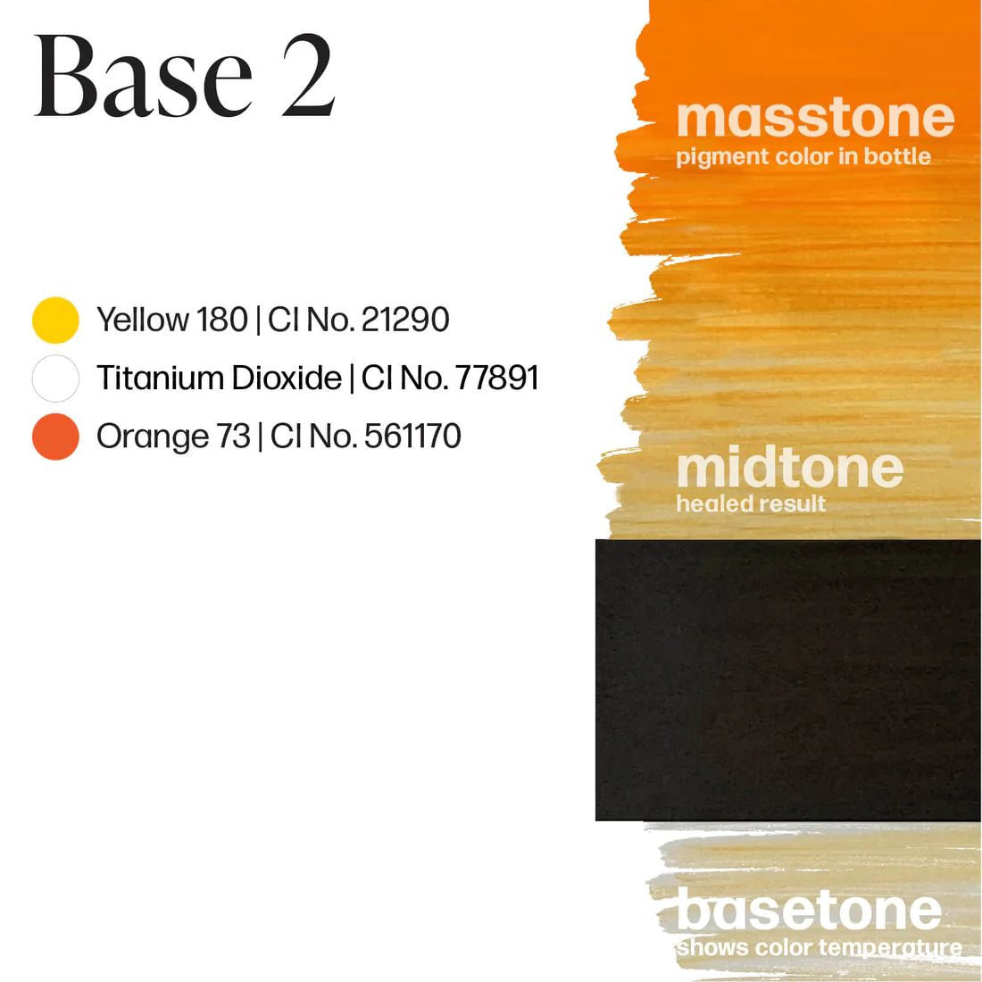 PERMA BLEND Luxe Base 4 15ml