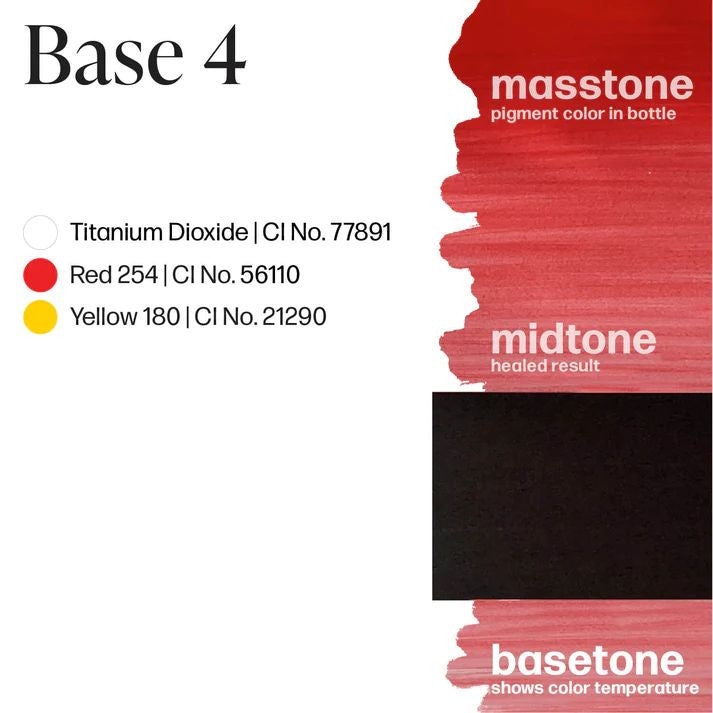PERMA BLEND LUXE Base 4, 15ml