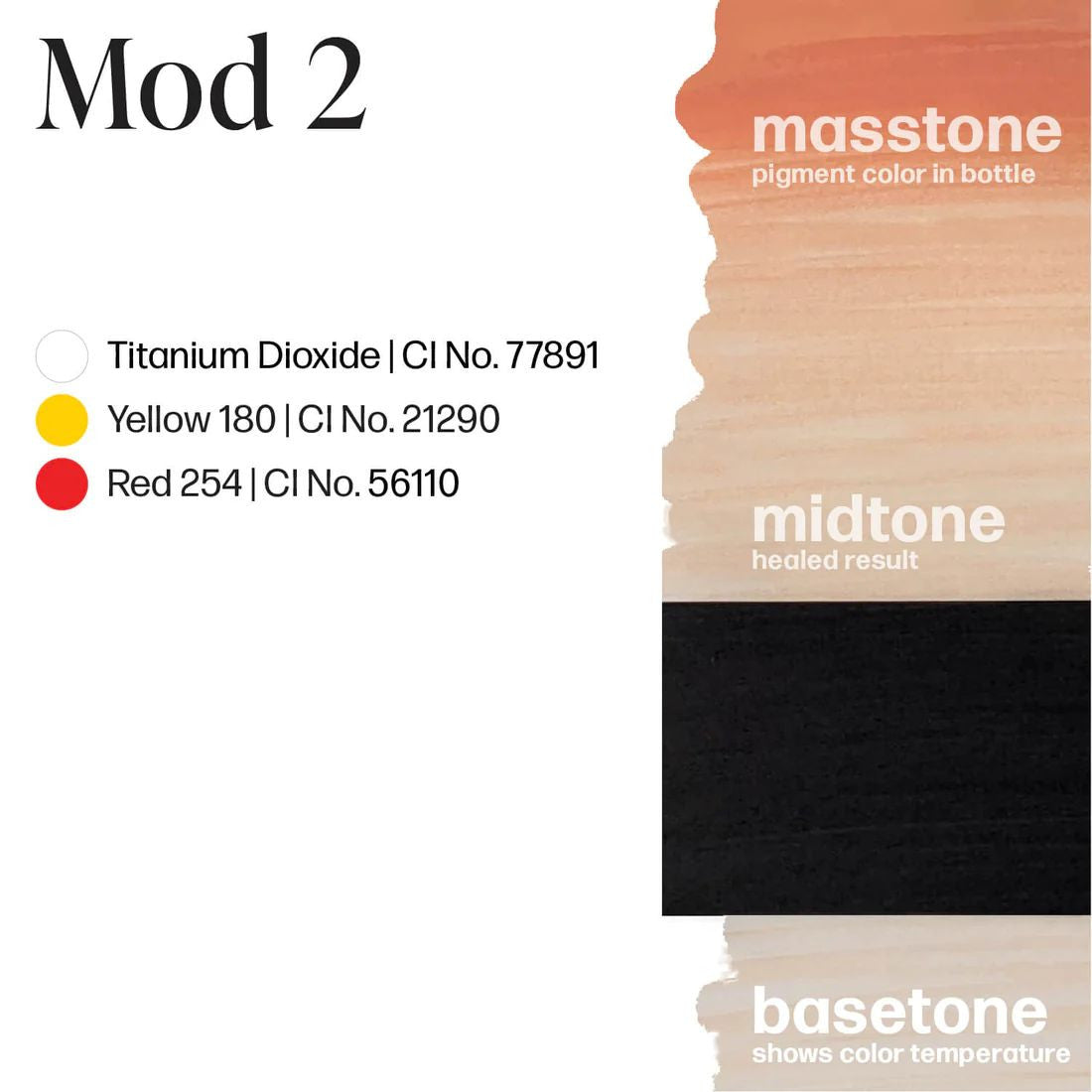 PERMA BLEND LUXE Mod 3 15 ml
