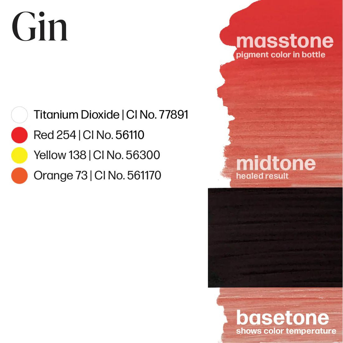 PERMA BLEND LUXE Gin 15 ml