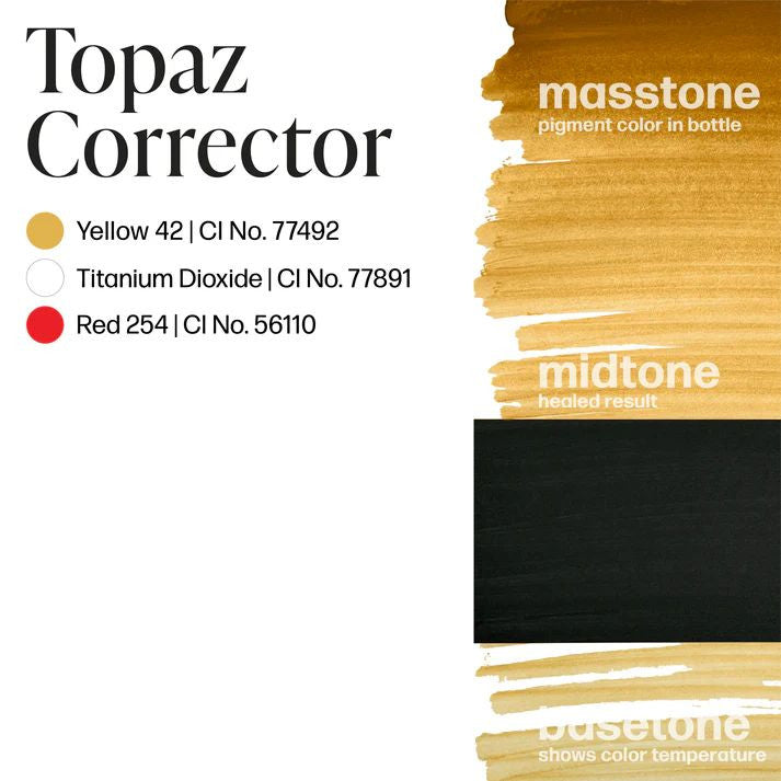 PERMA BLEND LUXE Topaz Corrector – 15 ml