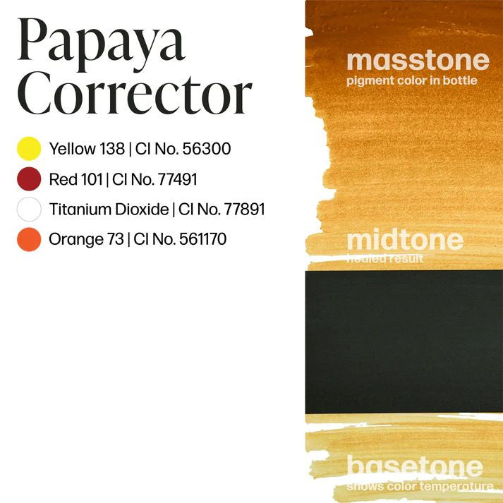PERMA BLEND LUXE Papaya Corrector – 15 ml