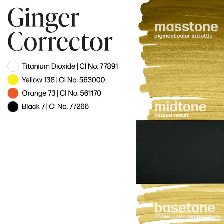 PERMA BLEND LUXE Ginger Corrector – 15 ml