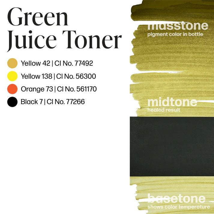 PERMA BLEND LUXE Green Juice Toner – 15 ml