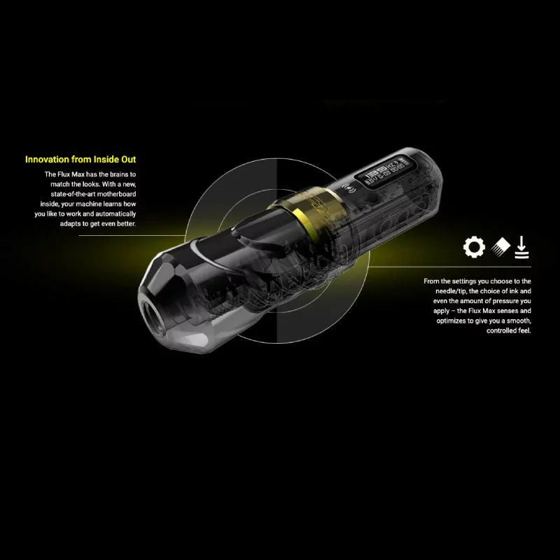 FK IRONS – Flux Max su 2× PowerBolt II