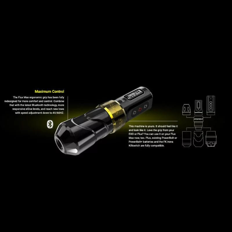 FK IRONS – Flux Max su 2× PowerBolt II