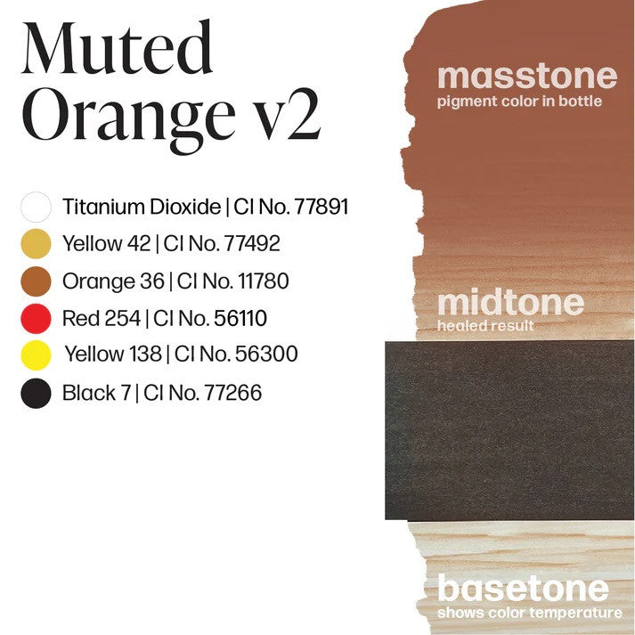 PERMA BLEND LUXE Muted Orange 15 ml