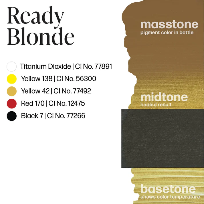 PERMA BLEND LUXE Ready Blonde 15ml