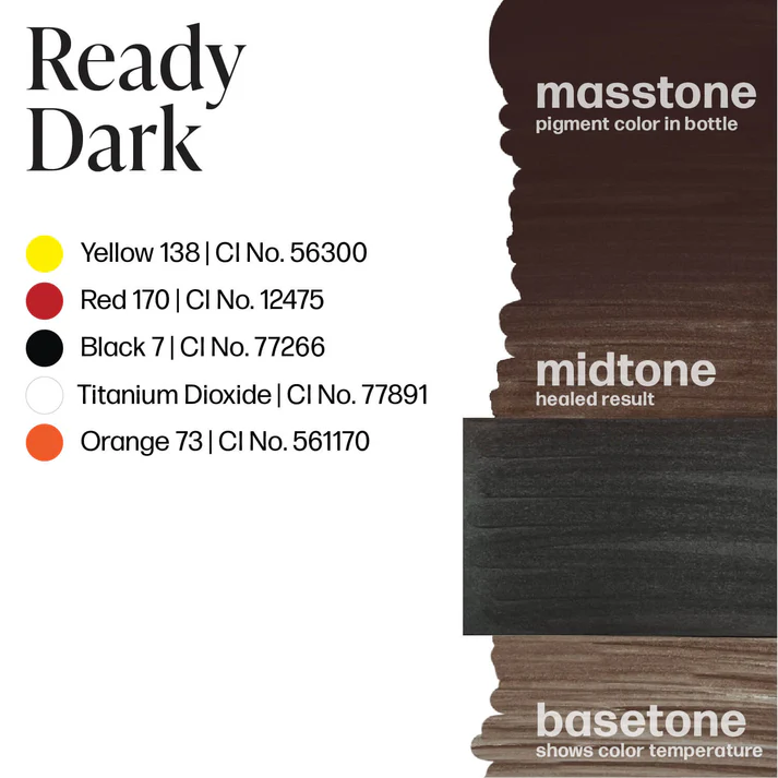 PERMA BLEND LUXE Ready Dark 15 ml