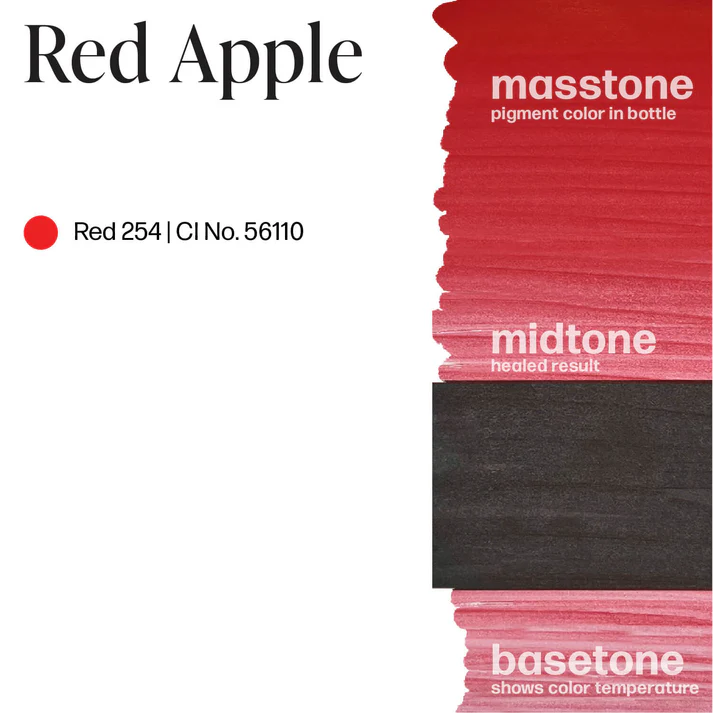 PERMA BLEND Luxe Red Apple 15ml – Pasibaigusio Galiojimo