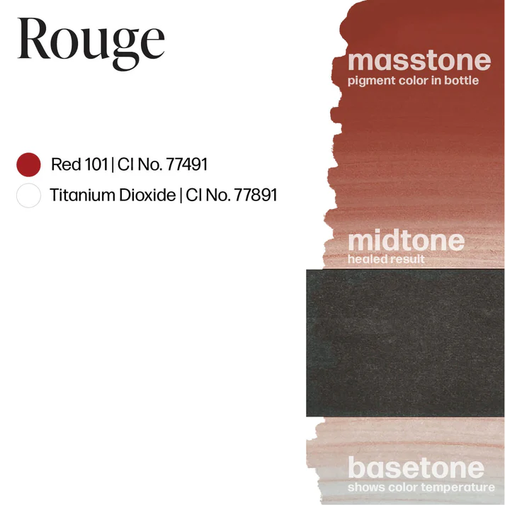 PERMA BLEND LUXE Rouge 15ml