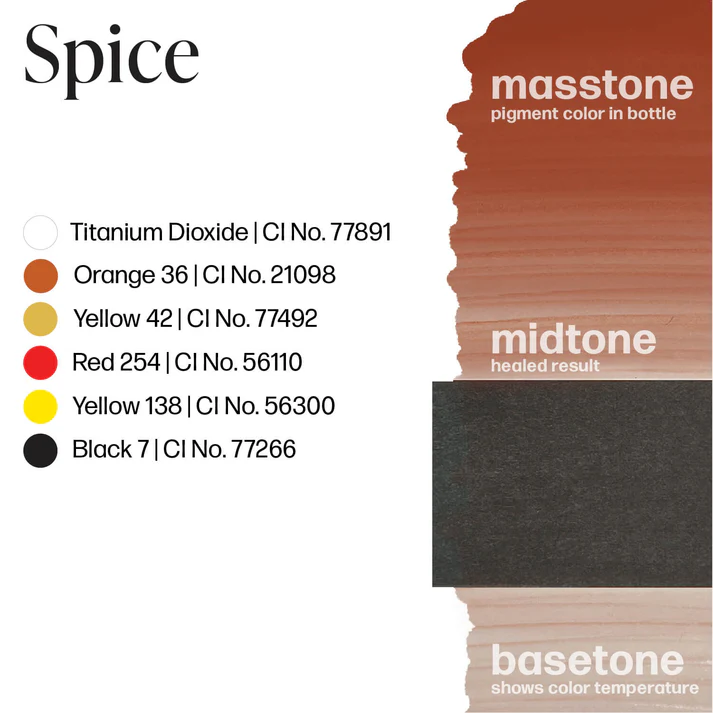 PERMA BLEND LUXE Spice 15 ml
