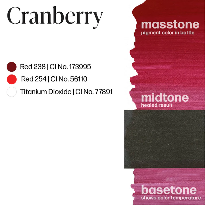 PERMA BLEND LUXE Cranberry 15 ml