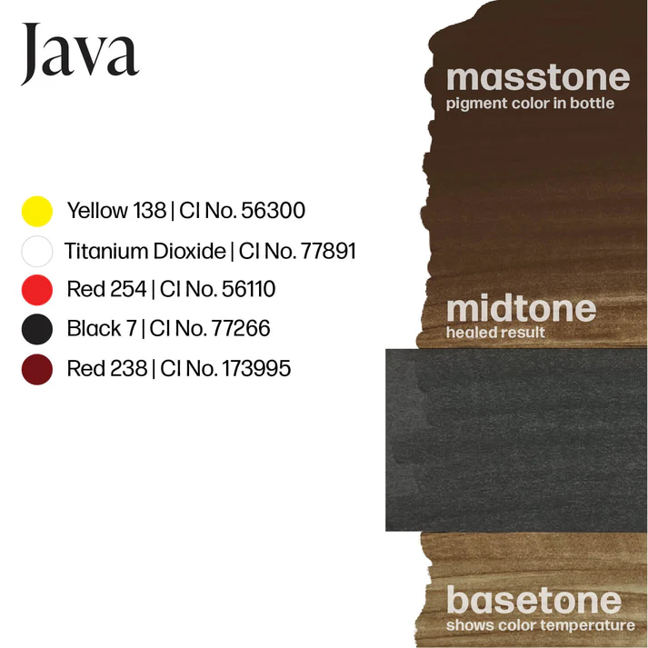 PERMA BLEND LUXE Java 15 ml