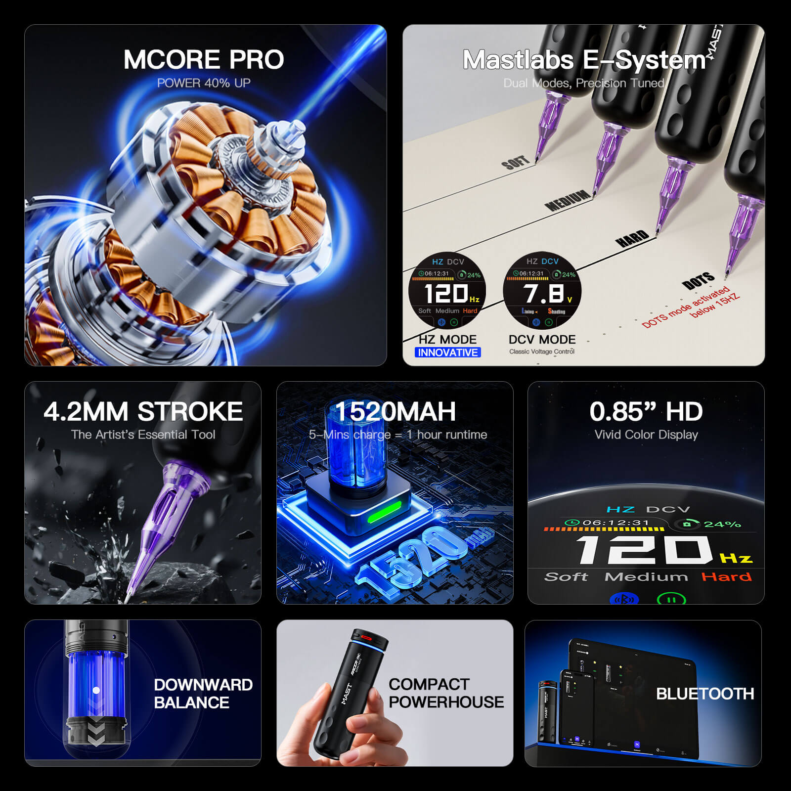 MAST Racer Pro Single Battery