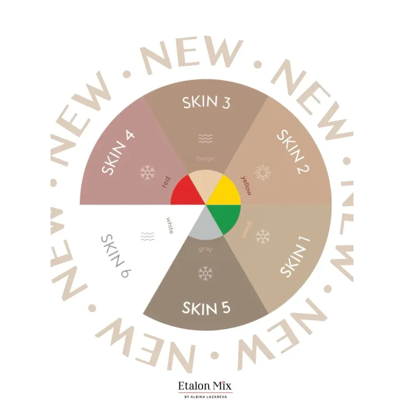 ETALON MIX – Camouflage Pigment set 6x5ml