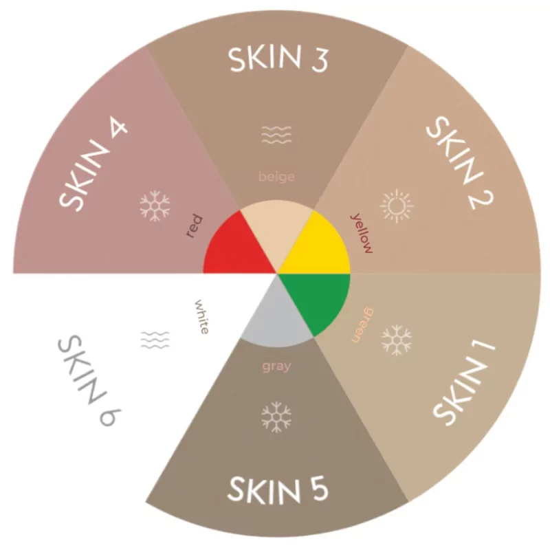 ETALON MIX – Camouflage Skin No. 5
